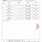驻马店重防腐地坪,驻马店超强耐腐蚀涂料-缩略图4